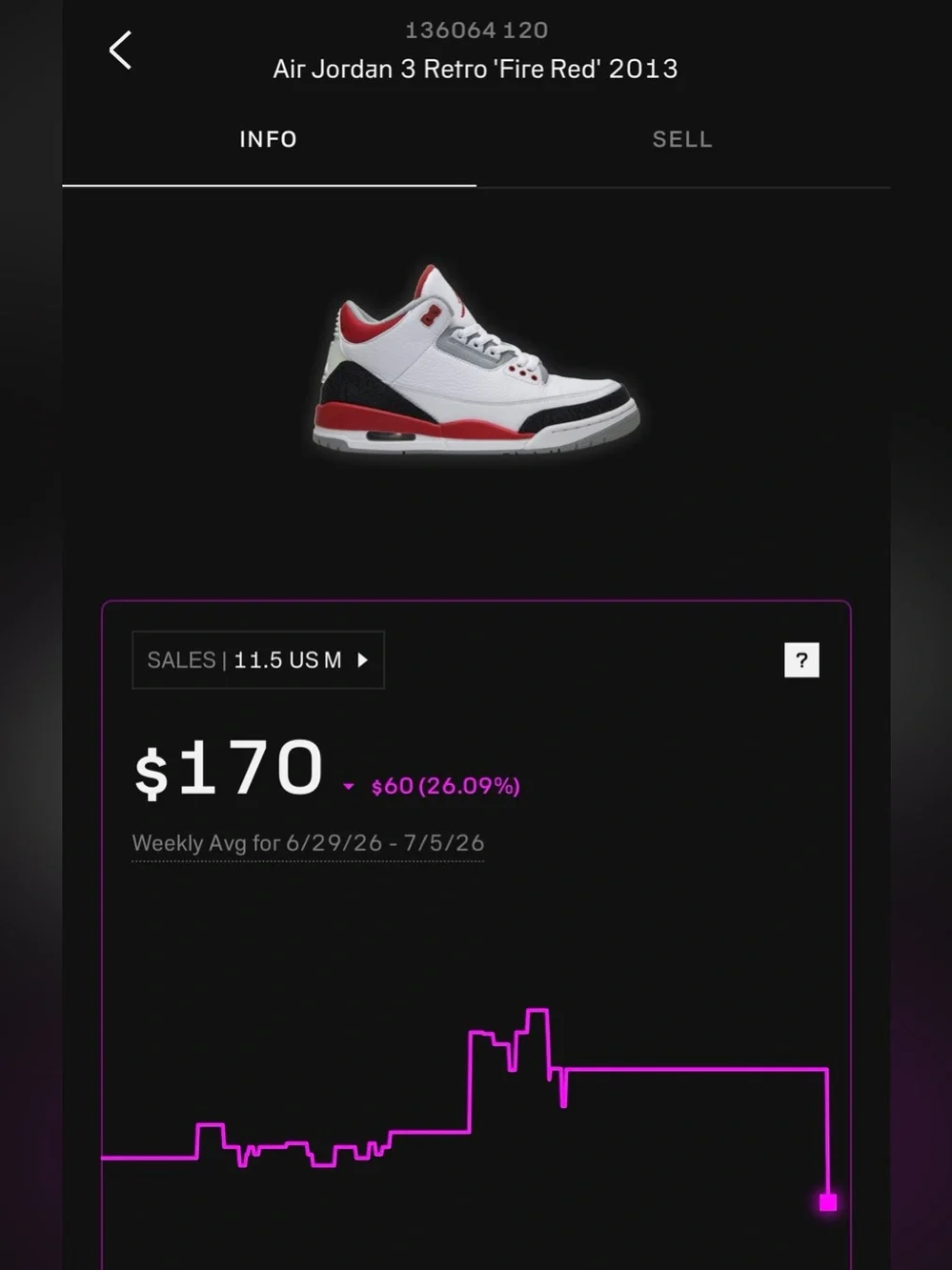 Jordan 3 Retro ‘Fire Red’ 2013 (Sz 11.5M)